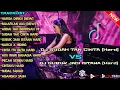 Download Lagu DJ HARGA DIRIKU [Indah Yastami] VS DJ MAAFKAN AKU [Indah Yastami] II REMIX FUNKOT VIRAL TIKTOK 2022