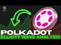 Download Lagu Polkadot DOT Price News Today - Technical Analysis Update Now, Price Now! Elliott Wave Analysis!