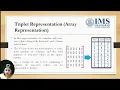 Sparse Matrices