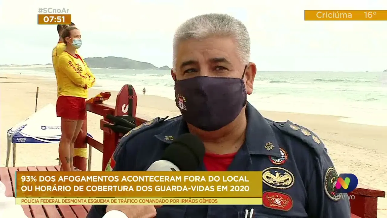 93% dos afogamentos aconteceram fora do local ou horário de cobertura dos guarda-vidas em 2020