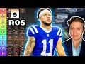 Updated Top 50 Wide Receiver Rankings Tiers ROS