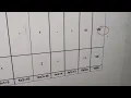 How to edit and draw a circle in pdf file