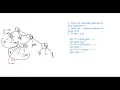 Compiler Design L21 - Intermediate Code Generation-2 Boolean expression Back patching
