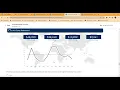 Data Visualization in Excel Final Assessment WEEK 5 Coursera