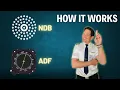 Navigating with the NDB and ADF Explained by CAPTAIN JOE