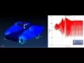 Vibrating screen simulation