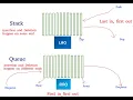Stacks Queues LIFO and FIFO