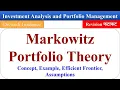 Markowitz portfolio theory Markowitz s Theory MPT Investment Analysis and Portfolio Management
