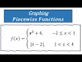 Graphing Piecewise Functions