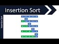 OCR Insertion Sort Algorithm GCSE 9-1 in Computer Science