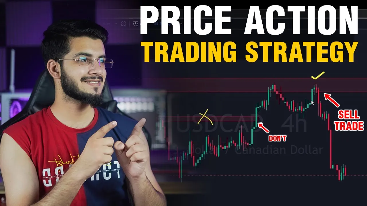 Price Action Strategy for Intraday & Scalping - Price Action Trading for Beginners