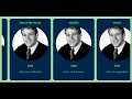 Movies List of Ryan O Neal from 1969 to 2015