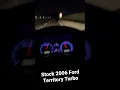 Download Lagu Stock Ford Territory Turbo