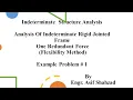 Example Problem 1 Analysis of Frame by Force Method Flexibility Method