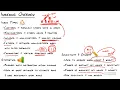 CBT Nuggets Microsoft MCSE SQL Server 2012 70 464 Creating and Altering Indexes