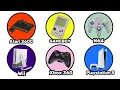 Every Gaming Console Explained in 13 Minutes 1972 - 2026