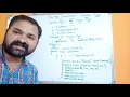 JLabel Class Swing Components Swing Controls Java Programming