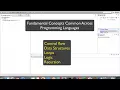 Java Puzzles to Eliminate Code Fear Course Structure