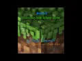 Minecraft (Strings Ensemble) Daniel Rosenfeld arr. Ralph Ford