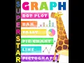 Graphing Worksheets Bundle