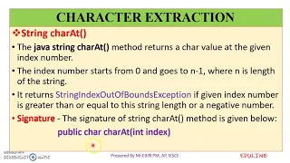 JAVA - MODULE 4
