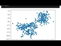 Clustering Example with BIRCH method in Python