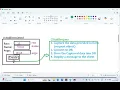 Servlet 9 Database Connectivity