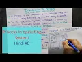 What is Process in Operating System in Hindi Operating System - 08