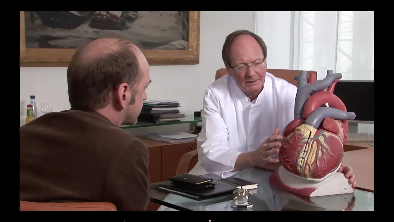 3.F&B - was ist eine KHK und welche Symptome gibt es