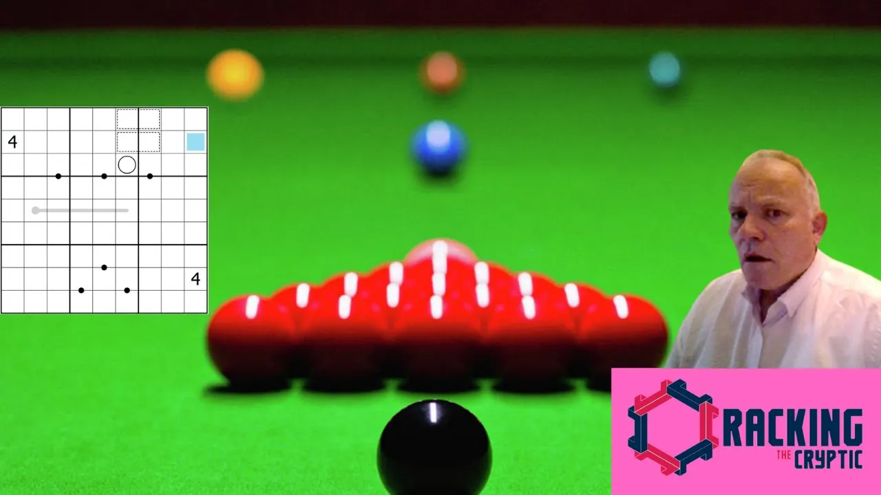 The Maximum Break In