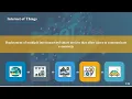 ICCKE 2021 - Optimization Resource Allocation in NOMA-based Fog Computing with a Hybrid Algorithm