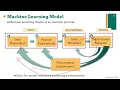 Data Preprocessing - Part 2