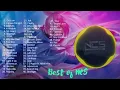 Download Lagu NCS's hit song | best of No Copyright Sounds | Gaming background music