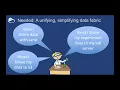 A Simplified Approach to Data Driven Research Collaboration