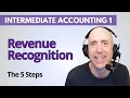 IFA20 - The 5 Steps of Revenue Recognition