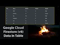 All Data from Cloud Firestore in TABLE using JavaScript