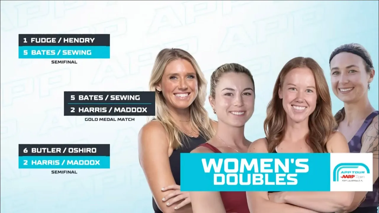GOLD MEDAL MATCH Women's Pro Doubles - Sofia Sewing/Shelby Bates vs. Allison Harris/Christine Maddox