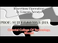 Insertion in Linear Arrays Data Structure Algorithm