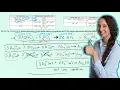 Net Ionic Equations and Complete Ionic Equations