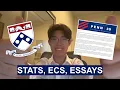 stats ecs that got me into upenn early decision wharton