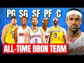 We Made NBA All-Time Teammates Lineups