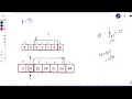 2875 Minimum Size Subarray in Infinite Array Weekly Leetcode 364