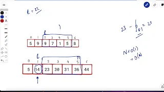2875 Minimum Size Subarray in Infinite Array Weekly Leetcode 364