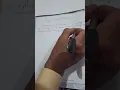 Program Maintenance in computer science for class 11th