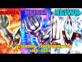 Download Lagu ALL ULTRAMAN TRANSFORMATION 1966-2024