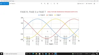 Como fazer um Inversor de Frequência com PLC - parte 2
