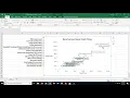 Adding a Trendline to a Scatterplot in Excel 9