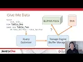 Demystifying SQL Server To Improve Your T-SQL Performance by Andy Yun