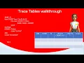 Tracing tables flowcharts pseudocode