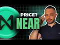 Lagu Update van de prijsvoorspelling voor het NEAR-protocol! — januari 2026